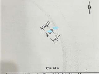 Hiếm, quá hiếm. quang trung, lê trọng tấn vuông 79m2 2 mt 5m 2 ngõ trước sau. có 10tỷ5