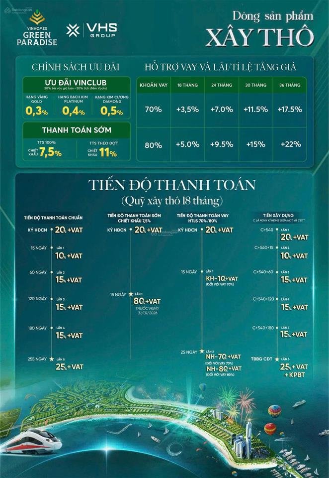 Siêu hotbiệt thự song lập có bãi biển riêng sau nhàtrục as24180m²giá tốt nhất đợt đầu 19 tỷ 3