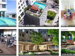 Cho thuê sàn văn phòng 500m2 24/7, phú nhuận. giá 190tr/tháng. miễn phí hồ bơi và phòng gym.