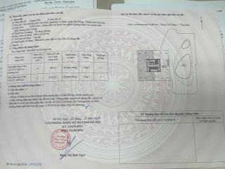 Chính chủ bán sàn thương mại mặt tố hữu, kđt văn khê, 1000m2, dòng tiền 2,5 tỷ/năm, sổ đỏ