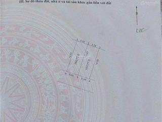 Bán đất trục chính như giá trong ngõ 73m kd đỉnh tại đông laiquang tiếnss. 0976 677 ***
