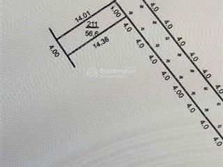 Lô này không mua cũng đừng nhìn kẻo nghiện xuân đồng tân minh sóc sơn.  0976 677 ***