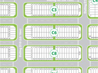 Nền c10 gần đường trục chính giữa dự án vào, giá đầu tư trước khi mở bán gđ2