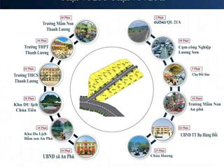 Chỉ 396tr có ngay 55.6m2 full thổ cư đầu tư sinh lời cao