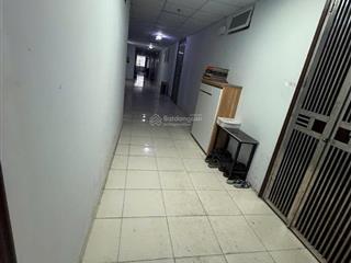 Căn hộ hàng hiếm  ct1 trung văn  vinaconex 3,  full nội thất  2 mặt thoáng sáng