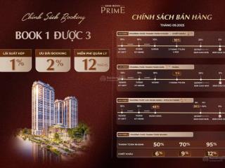 Cơ hội sở hữu nhà tp. hcm giá f0 đẹp nhất khu nam  tt chỉ 580tr nhận nhà ck đến 15%