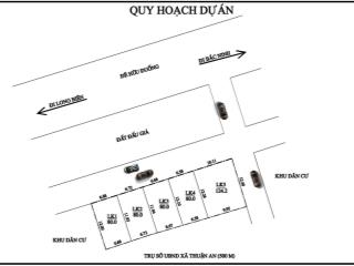 Chỉ 5 lô đất đẹp hàng f0 tại thuận an (kim sơn cũ) gia lâm hà nội   0962 965 ***