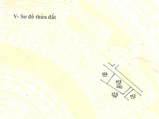 Bán gấp đất thôn triều đông tân minh  thường tín 140m2 mặt tiền 15m ô tô vào 25 triệu/m2