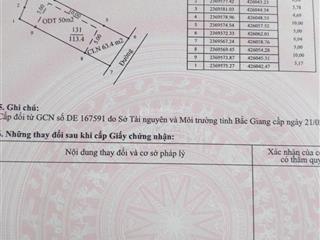 Bán đất giá tốt tại tổ dân phố lèo, thị trấn kép giá bán nhanh trong tháng 6 chỉ 595 triệu