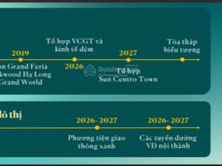Độc quyền căn hộ mặt biển sun centro town studio, 1+, 2 ngủ tầng đẹp.