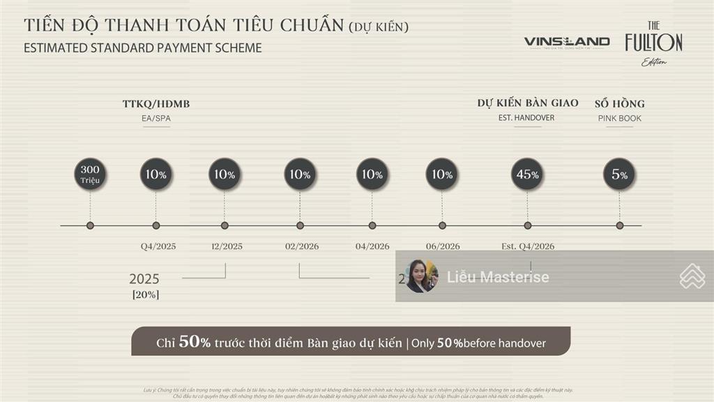 Đơn lập góc 222m2 giá nhỉnh 31 tỷ full kí mới cđt giá hời the fullton.  0936 047 ***