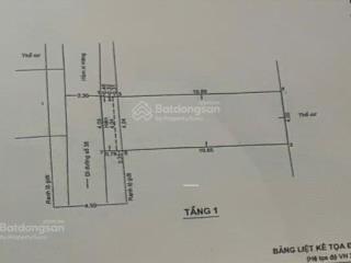 Bán nhà cấp 4 chợ hiệp bình hiệp bình chánh thủ đức 4 tỷ 9