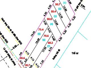 Bán đất mặt tiền bờ sông vàm thuật, giá 24 tỷ 7 thương lượng