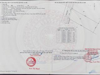 Bán đất tặng kèm nhà cấp 4, kho xưởng xây full đất