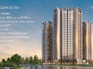 Quỹ ngoại giao 3pn hoàn thiện giá tốt nhất của tân hoàng minh