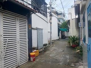 Bán nhà riêng tại song hành, 3,5 tỷ, 37m2, 2pn, 2wc, đẹp, nhiều tiện ích