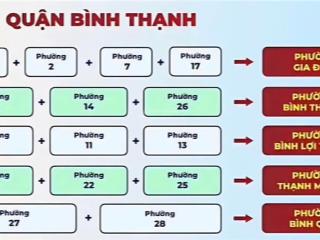 Chdv hẻm oto 4chỗ  ngay bv gia định  95m2  11.19 tỷ  4.5x21m  trệt 3 lầu tổng 12pn~50tr/th