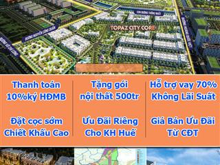 Bgi topaz city core nơi giao thoa giá trị sống & tiềm năng đầu tư