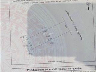 Bán đất kinh doanh mặt đường trương văn lĩnh  p. vinh phú