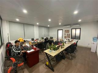 Chỉ cần 5tr  bạn đã có không gian riêng để khởi đầu 1 hành trình mới tại khương đình, thanh xuân