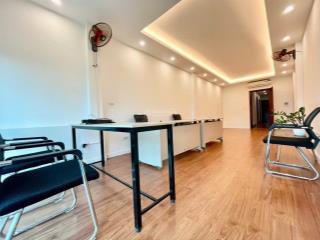 Cho thuê văn phòng nhỏ xinh làm đại diện hoặc ít người 4,5 triệu/tháng (setup sẵn bàn ghế)