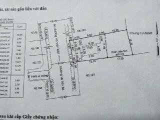 Bán nhà mt giáp chung cư akari, shr 310m2. vị trí bđs sinh lời cực tốt