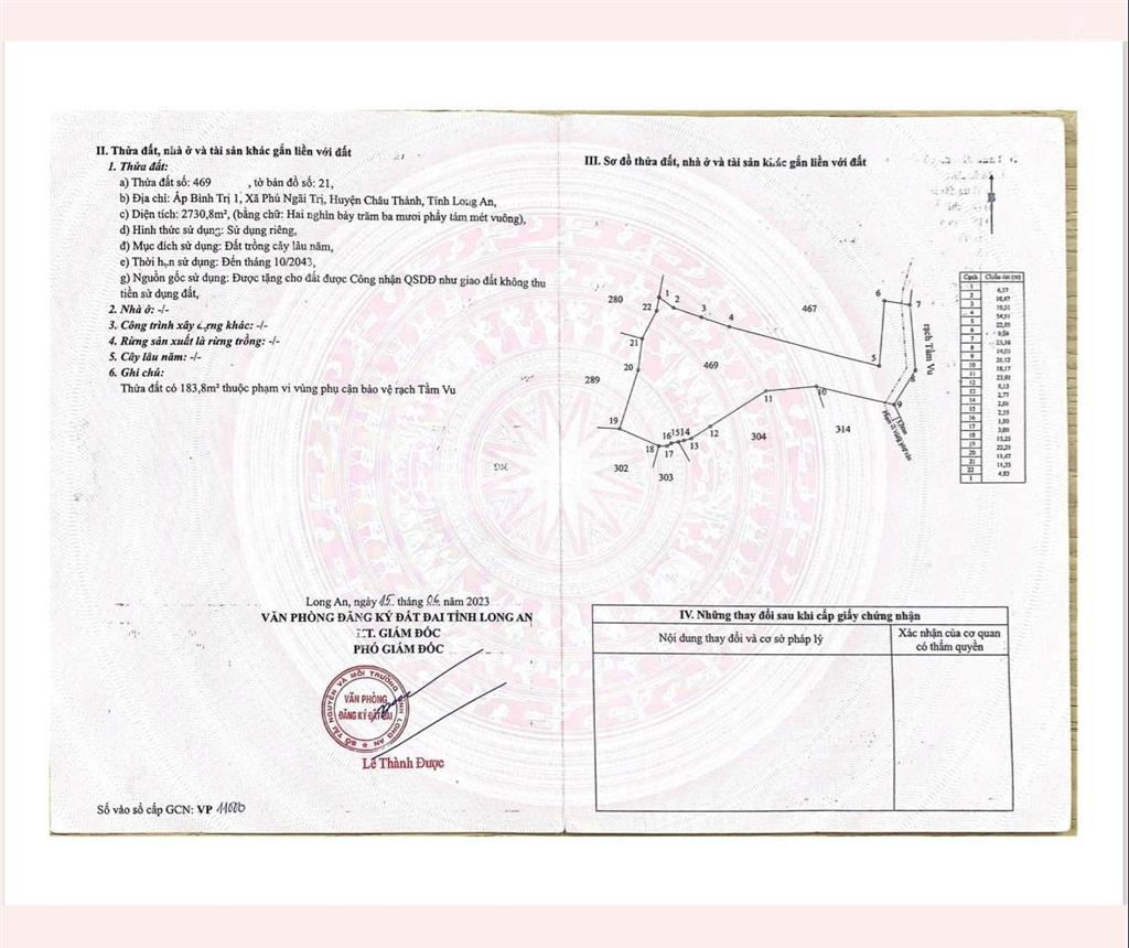 Chính chủ cần bán đất vườn châu thành long an