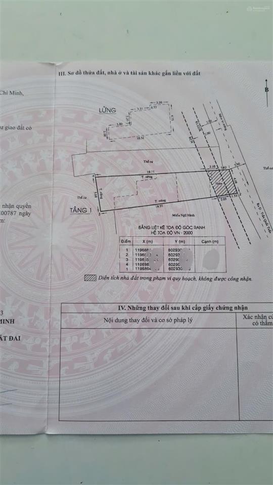 Giáp bình thạnh, gần sân bay, sát mt, sát p v đồng, p v trị, ngay emart * 110m2 + c4 * hơn 9 tỷ tl