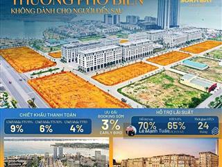 Shophouse mặt đường sở hữu lâu dài tại hạ long . chủ đầu tư bim group