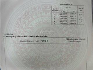 Chính chủ bán đất đấu giá tại thôn yên trường, xã trường thịnh, huyện ứng hoà, hn