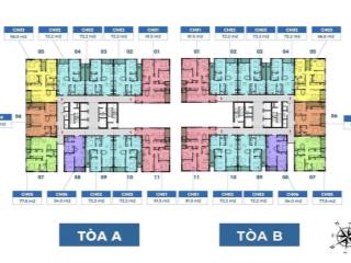 Chính chủ bán căn charm an hưng 72m2 trục 02 đẹp nhất thị trường