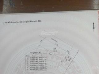 Cắt lỗ cực sâu giá mảnh góc 108,8m ,full thổ cư, mt 5m,đường thông,oto tránh.0394 632 ***