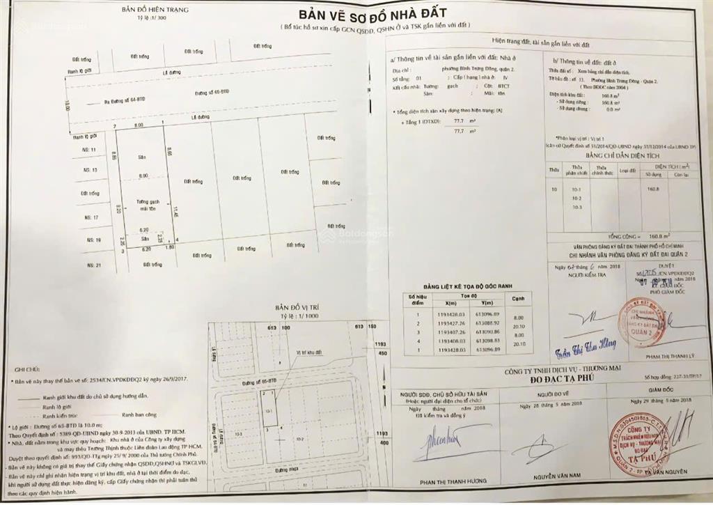 Đất biệt thự vị trí đẹp, bình trưng đông q2 dt 160,8m2  17,6 tỉ, sổ hồng