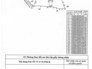Cần bán lô đất 1980 m2 hẻm đường phú nông, sát vĩnh điềm trung giá bán 9 triệu/m2