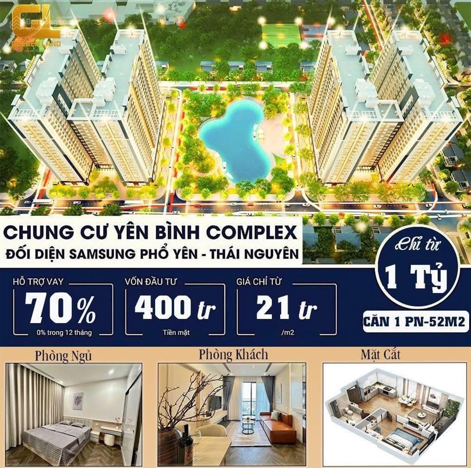 Cđt ra bảng hàng đợt 3 từ tầng 1620 chung cư yên bình complex phổ yên giá trực tiếp từ chủ đầu tư