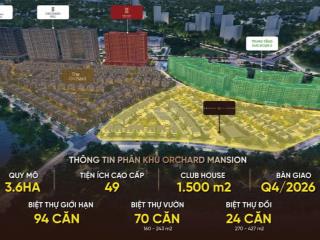 Orchard mansion phân khu biệt thự cuối cùng tại sycamore