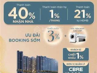 Booking the gió  ck 3% tặng gói nội thất cao cấp  21% ký hđmb  40% nhận nhà  đảm bảo có căn đẹp