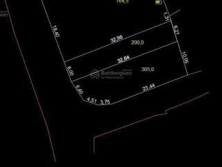 Chính chủ bán gấp 2 lô f0, dt 305m2 , 100m2 đất ở, 10m mặt lô góc ngọc nhị, cẩm lĩnh,