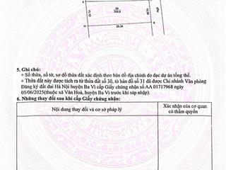 Bán lô đất nghỉ dưỡng tài chính chỉ hơn 2 tỷ. tại xã vân hòa