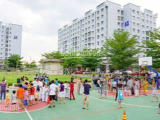 Nhận tư vấn đặt mua căn 1pn , 2pn tại ehome3 ,sổ chính chủ,nhà đẹp giá tốt , 077/888/5368 mr bảo