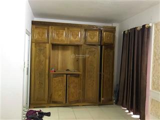 Bán gấp nhà phố kim mã 58m2 6 tầng mt 3,5m chỉ 12.8 tỷ 15m ra phố sầm uất full nội thất