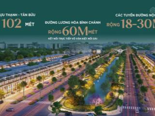 Sở hữu đất nền sổ riêng chỉ từ 650tr mặt tiền võ văn kiệt nối dài  sát tp.hcm