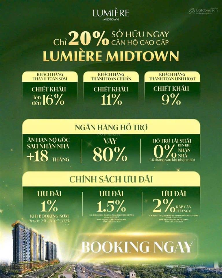 Bán căn hộ 2pn 70m2 view nhạc nước lumiere midtown giá chỉ 9,257 tỷ, ck lên đến 12%,  0912 282 ***