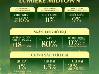 Cđt masterise homes chính thức mở bán căn hộ lumiere midtown the global city ck 18%,  0912 282 ***