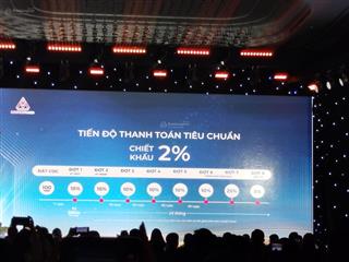 Booking dự án land mark hạ long để có cơ hội sở hữu bđs với vị trí đẹp nhất vịnh di sản thế giới