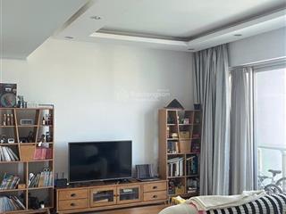 Bán  124m2 block 2b the estella an phú  hướng về cầu phú mỹ