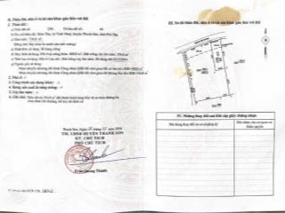 Bán đất tại tinh nhuệ, thanh sơn, phú thọ nhiều tiện ích hot