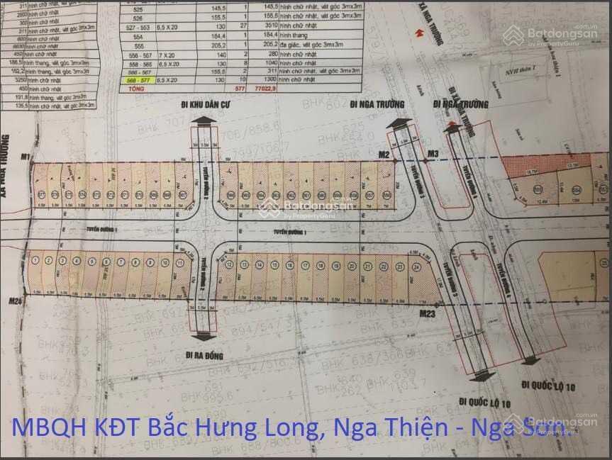 Cắt lỗ chính chủ bán 7 lô đất đấu giá kdc bắc hưng long, nga thiện, nga sơn, thanh hóa