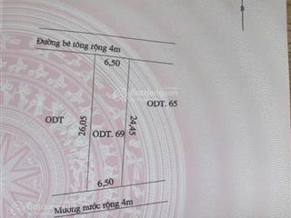 Cần bán đất đường cửa đại, phường cẩm châu, tp hội an, quảng nam