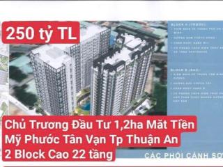 2 block 22 tầng mặt tiền mỹ phước tân vạn, p. an phú, tp thuận an